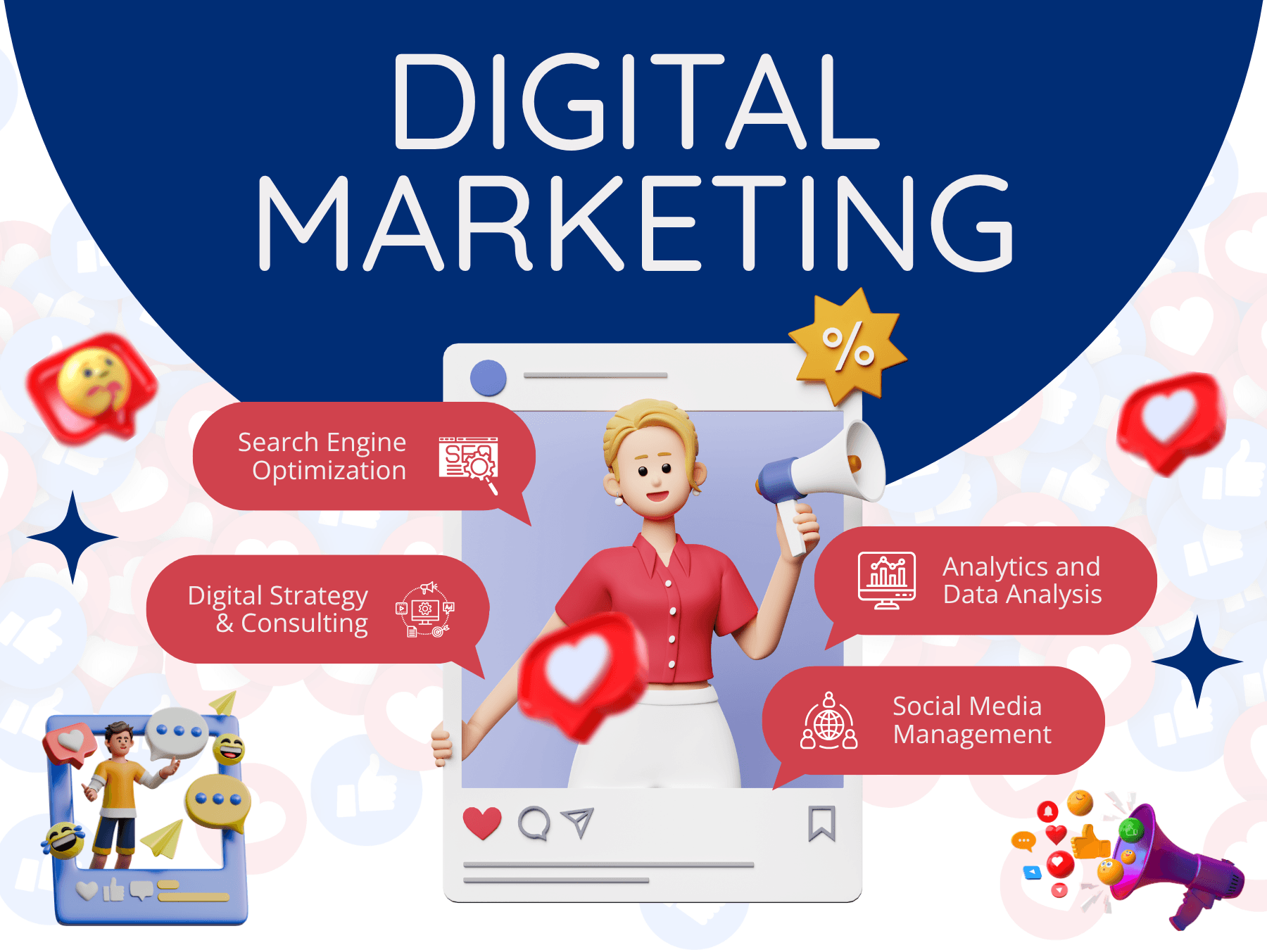 Premium digital marketing service image for MoBiz.mu in Mauritius showing online growth, social media, and campaign strategy visuals